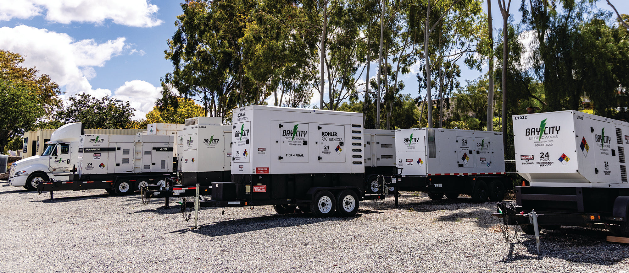 Generator Rentals Near Me - Electric & Portable Options in CA, NV, HI ...